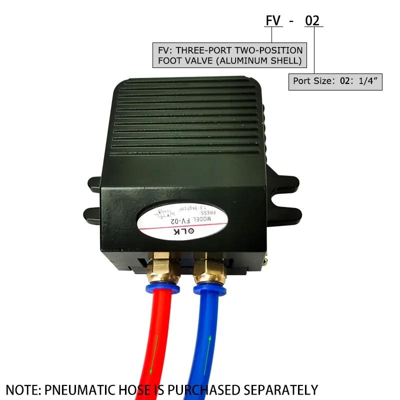 FV-02 ˷̴ ձ BSP      ǲ ġ,  2 ġ, 1/4 ġ